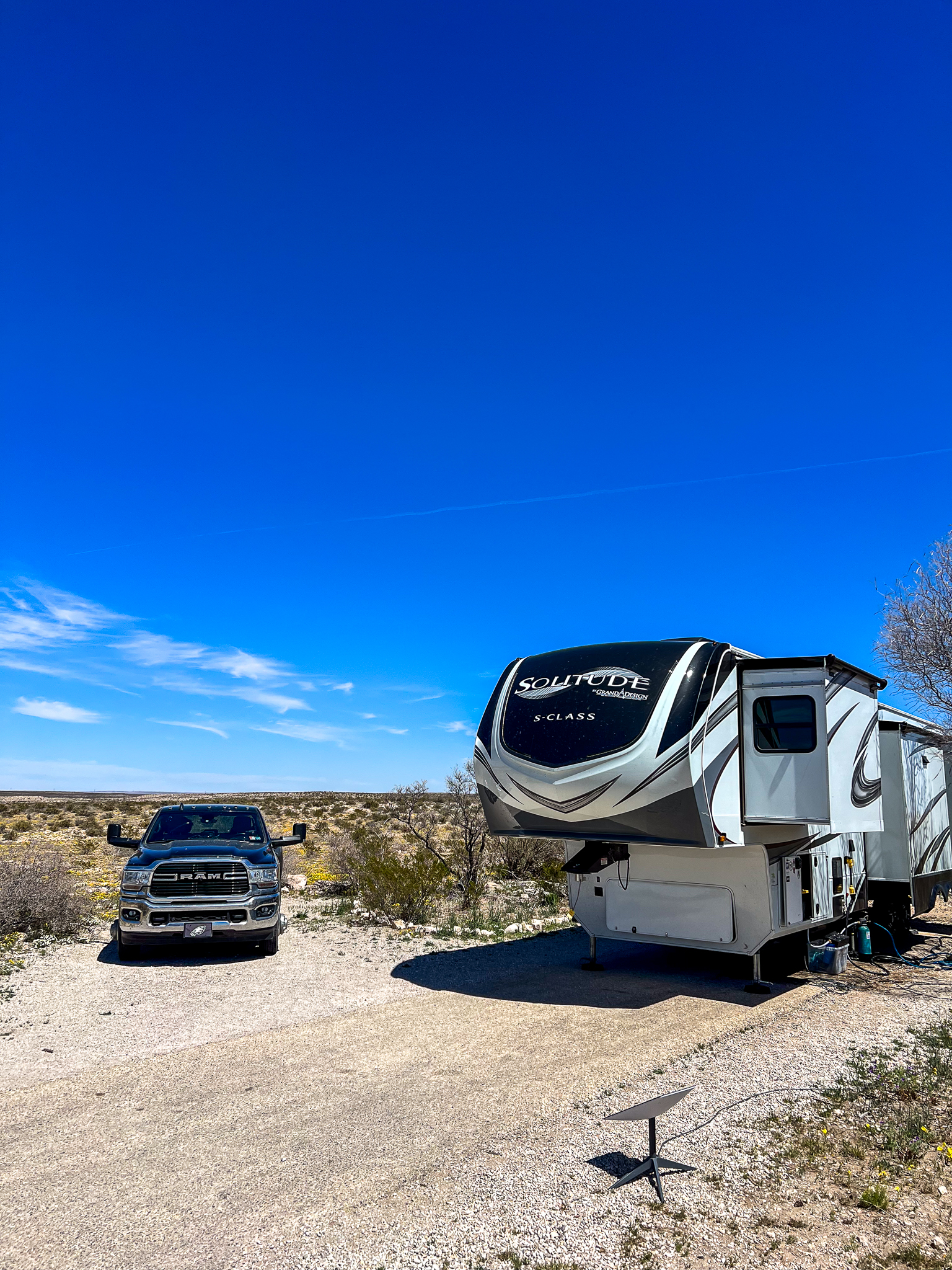 RV Loans & Financing: Everything You Need to Know Before You Buy